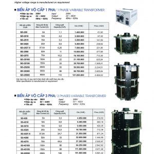 Variac 1 pha, 3 Pha Biến Áp Vô Cấp Điều Chỉnh Điện Áp Từ 0V đến 500V