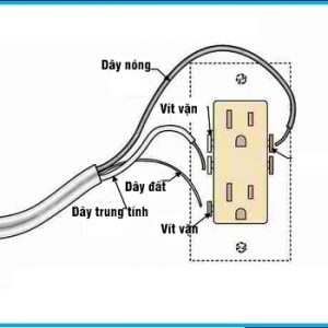 Cấu tạo ổ cắm điện lioa, thiết bị điện lioa Chính Hãng