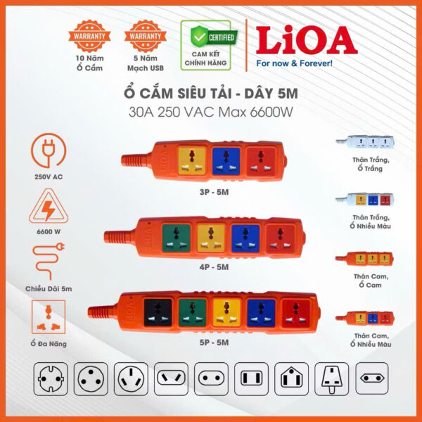 o-cam-sieu-tai-da-nang-5-lo