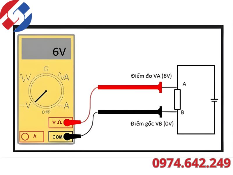 Dấu hiệu nhận biết điện áp không ổn định