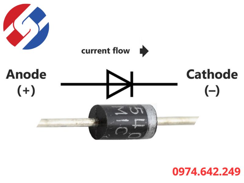 Diode Là Gì?