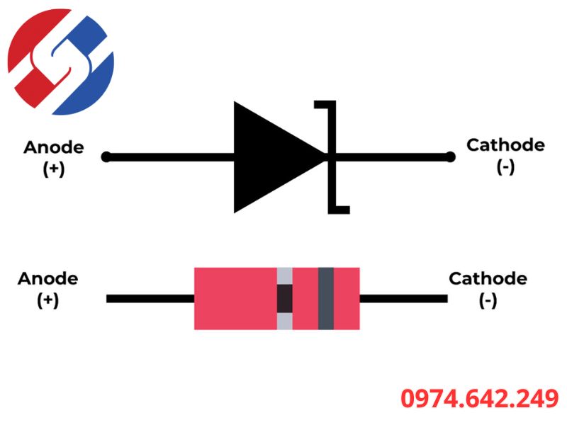Diode Ổn Áp Khác Diode Chỉnh Lưu Ở Chỗ Nào?