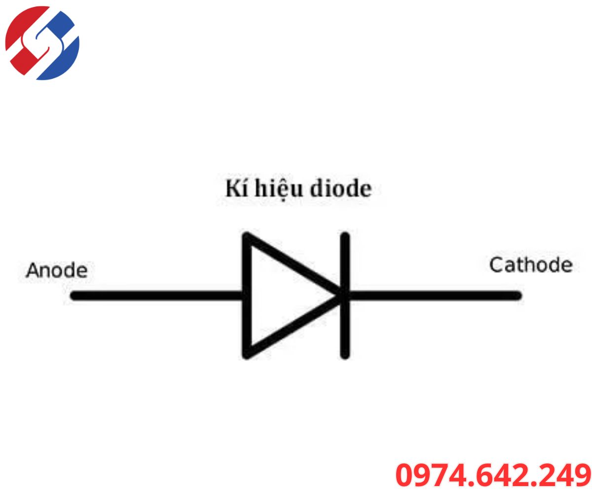Ký Hiệu Diode Ổn Áp Là Gì? Cách Nhận Biết Và Ứng Dụng Trong Mạch Điện