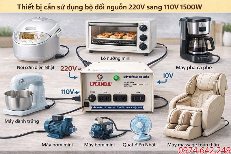 Một số thiết bị cần sử dụng tới đổi nguồn 220V sang 110V 1500W