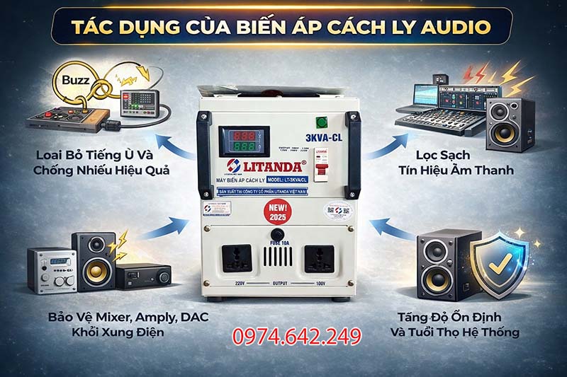 Ứng dụng thực tế của biến áp audio