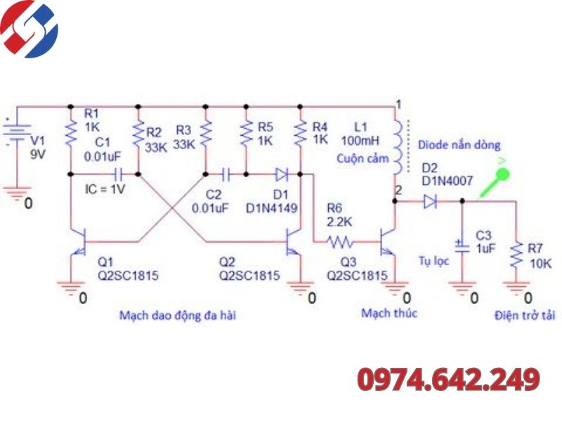 Tổng quan cấu tạo ổn áp gồm những gì