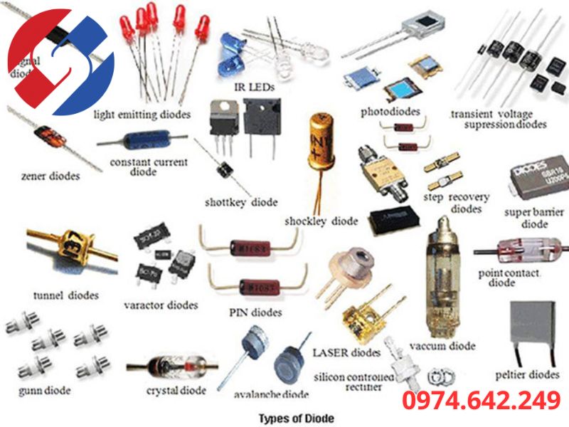 Ứng Dụng Của Diode Ổn Áp Trong Thực Tế