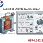 Các Chế Độ Làm Việc Của Máy Biến Áp: Cẩm Nang Kỹ Thuật Toàn Tập