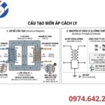 Cấu Tạo Biến Áp Cách Ly Chi Tiết: Tại Sao Nó Chống Giật Và Lọc Nhiễu Cực Tốt?