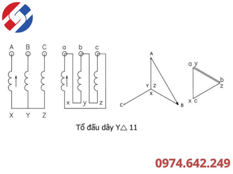 Tổ nối dây máy biến áp 3 pha là gì?