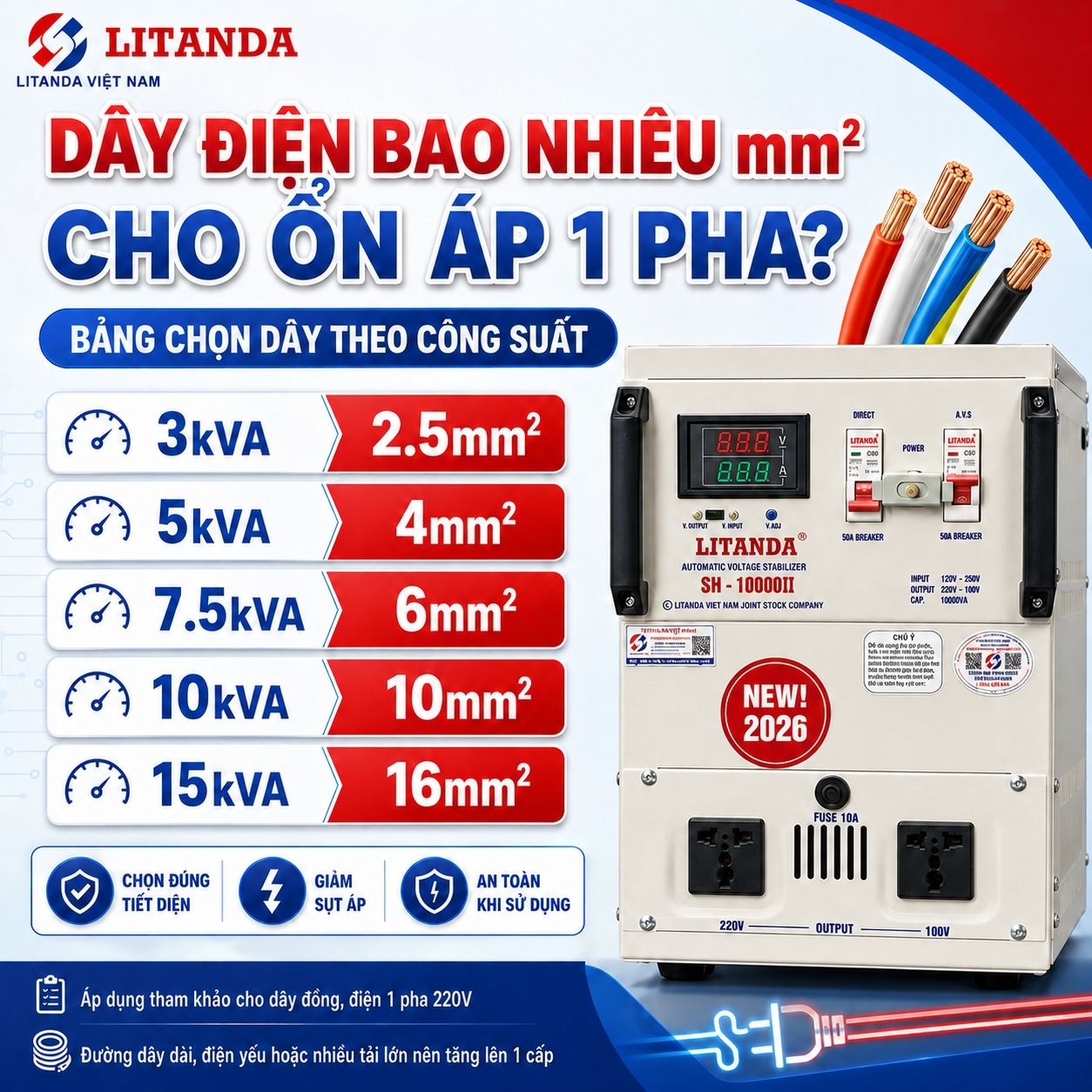 dây điện bao nhiêu mm2 cho ổn áp 2