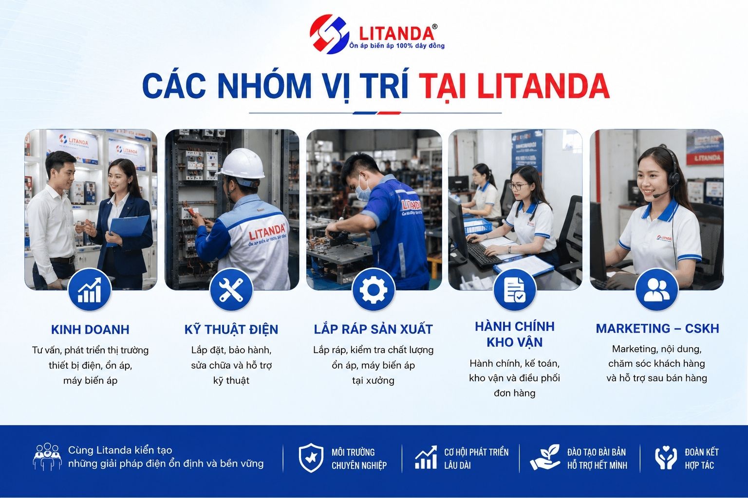 Các vị trí tuyển dụng tại Litanda